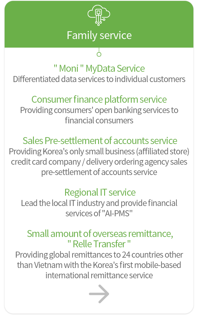 Family 서비스