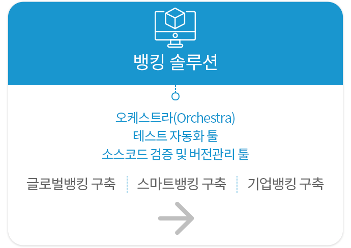 뱅킹솔루션