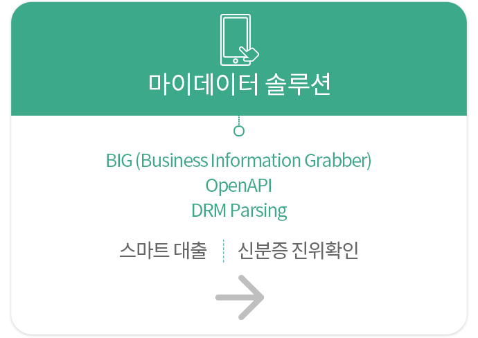 마이데이터 솔루션