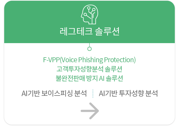레그테크 솔루션