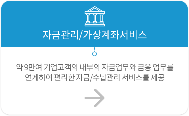 가상계좌서비스