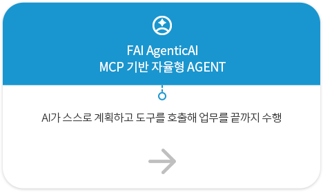 FAI AgenticAI