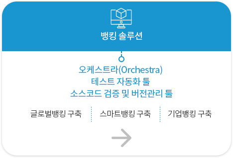 뱅킹솔루션