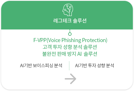 레그테크 솔루션