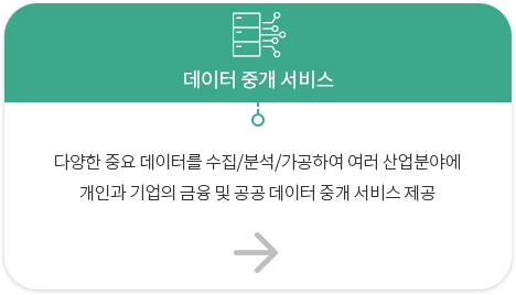 데이터 중개 서비스