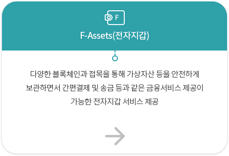 F-Assets